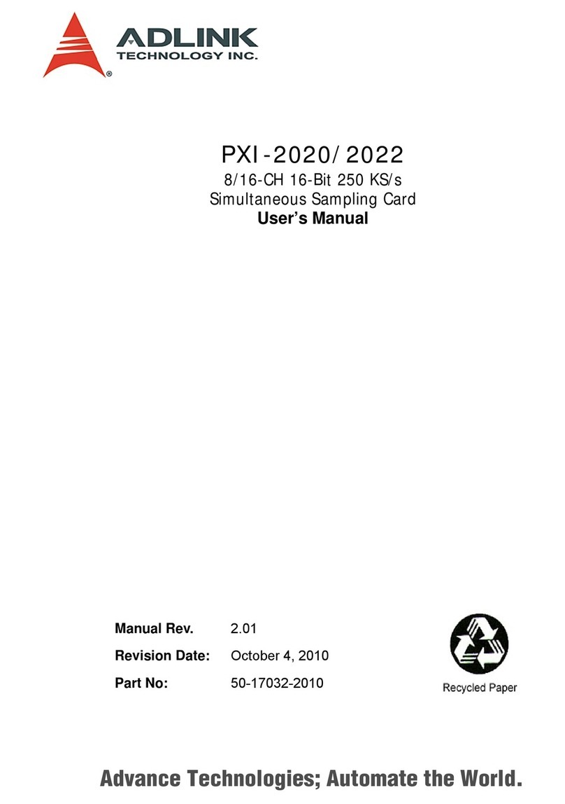 ADLINK Technology PXI-2020 User manual