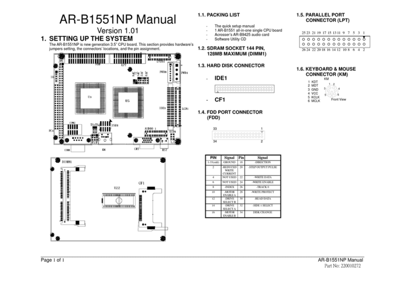 Acrosser Technology AR-B1551NP User manual Acrosser Technology AR-B1551NP User manual