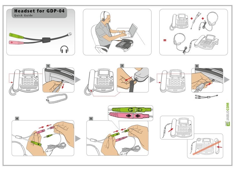 JabloCom JabloPhone GDP-04 User manual