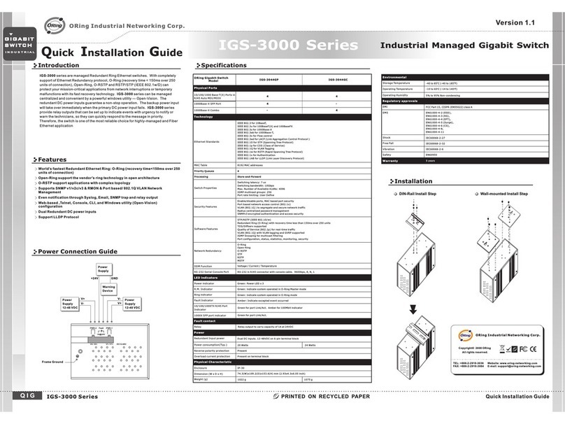 ORiNG IGS-3044GC User manual
