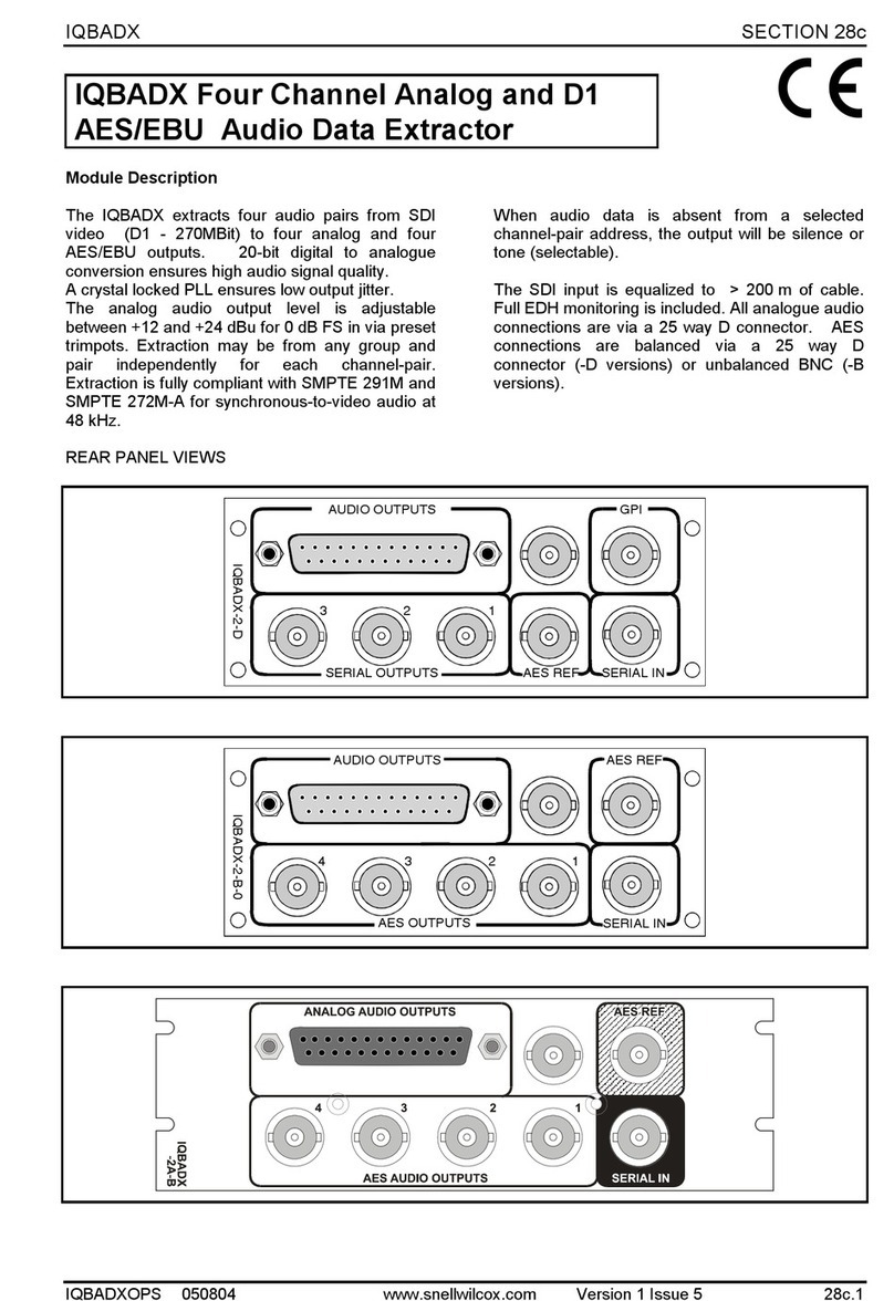 Snell & Wilcox IQBADX-2-D manual