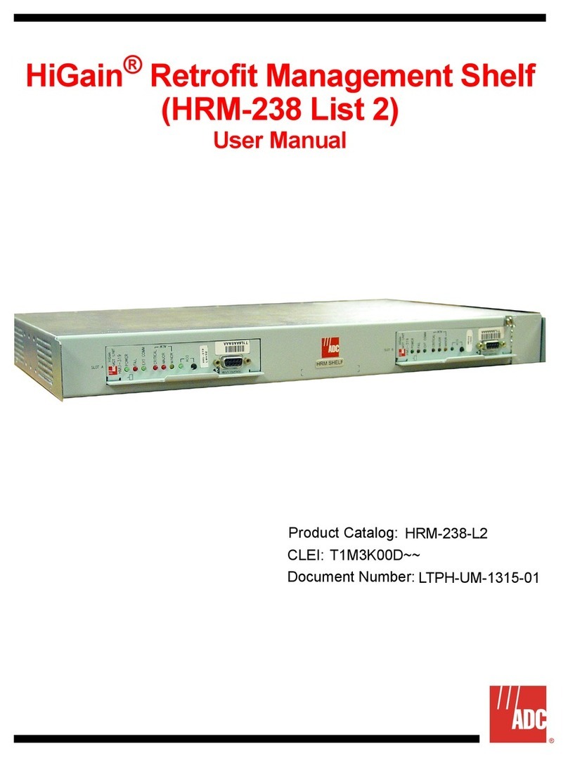ADC HRM-238 List 2 user manual