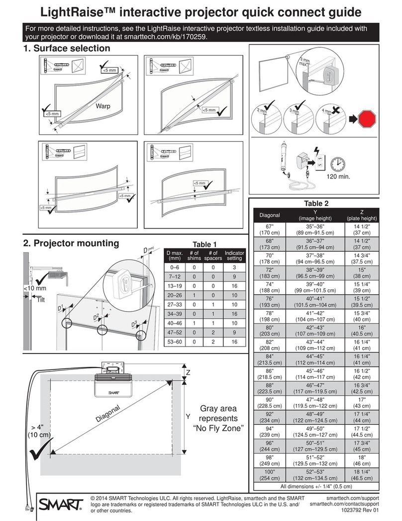 Smart Technologies LightRaise 60wi Assembly instructions