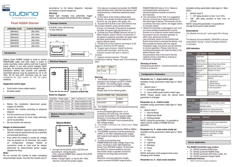 QUBINO ZMNHWD1 manual