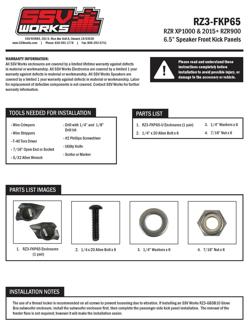 SSV Works RZ3-FKP65 User manual SSV Works RZ3-FKP65 User manual