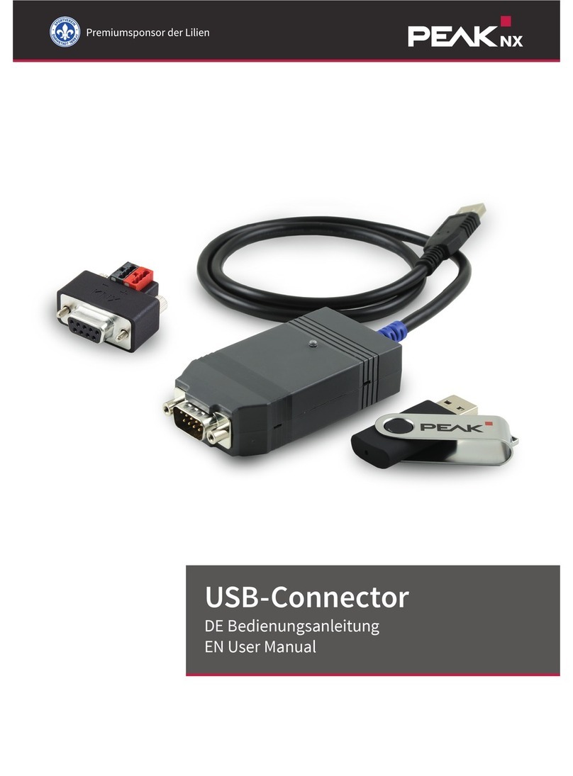 PEAKnx PNX-005-A17-00001 user manual