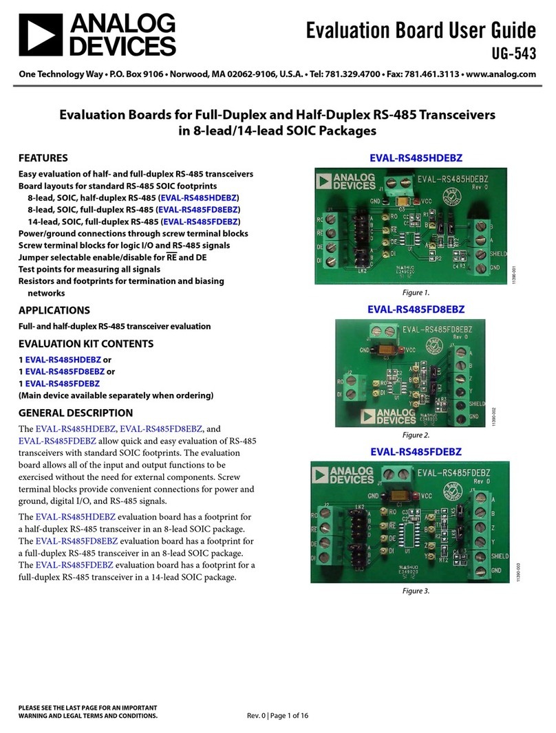 Analog Devices EVAL-RS485HDEBZ User manual