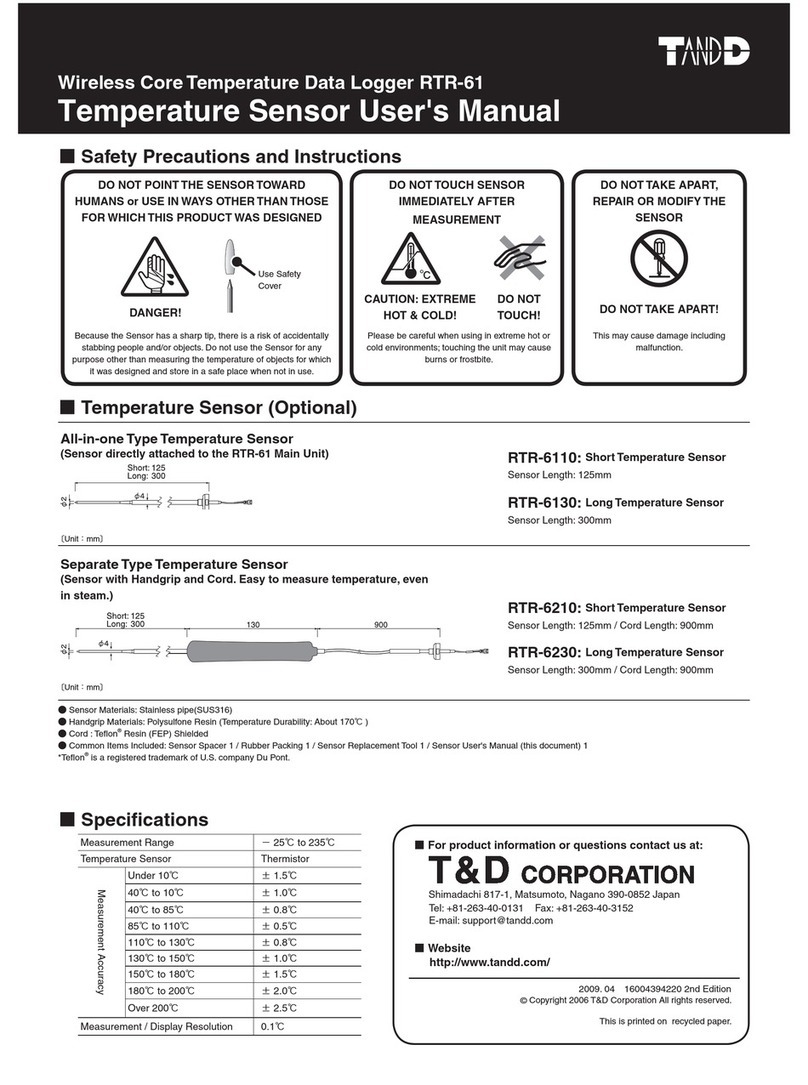 T&D RTR-6110 user manual