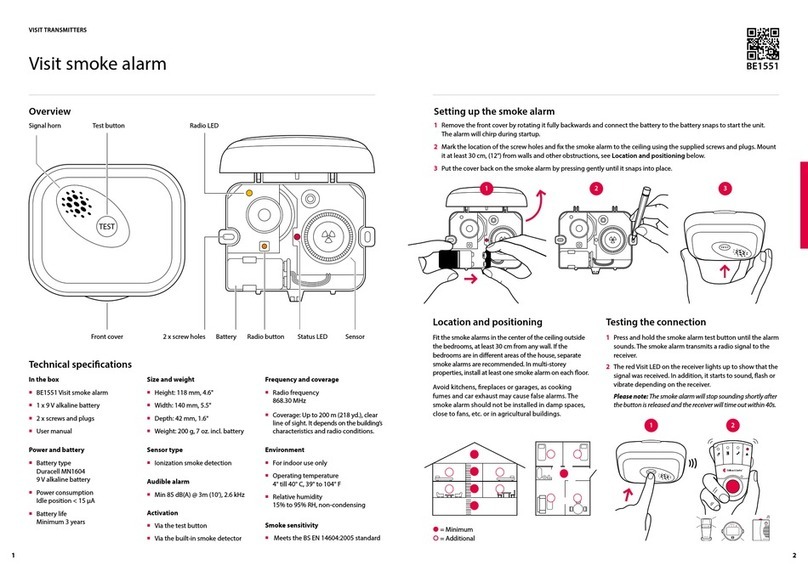 Bellman & Symfon VISIT BE1551 user guide