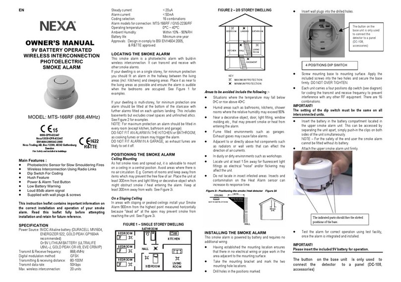 Nexa MTS-166RF User manual