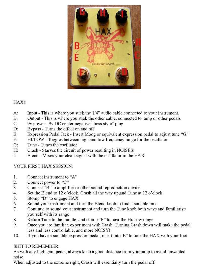 Dwarfcraft HAX user guide