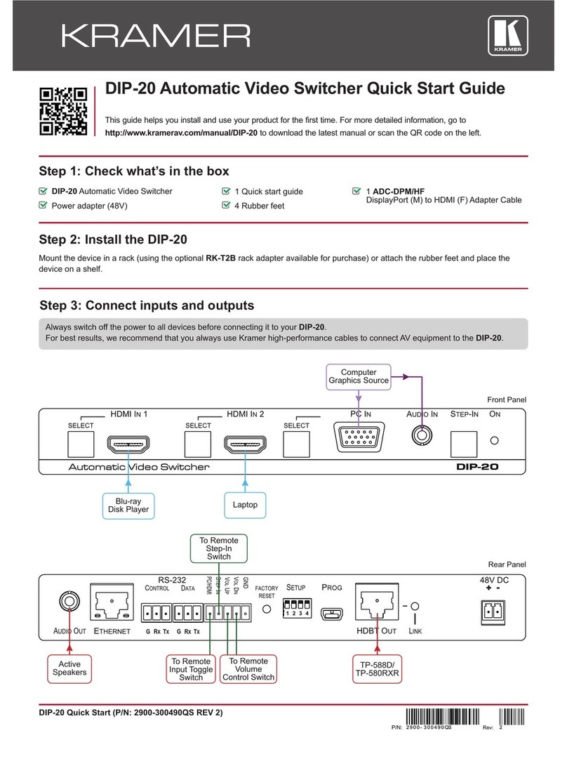 Kramer DIP-20 User manual