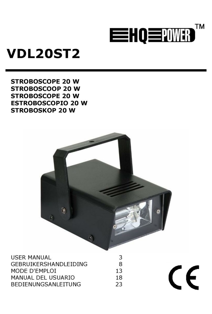 HQ Power VDL20ST2 User manual HQ Power VDL20ST2 User manual