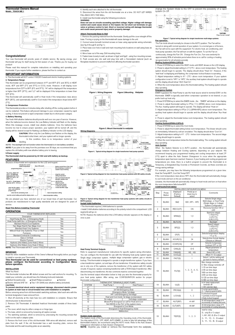 Comfort Stat TOUCH ME 1 owner's manual Comfort Stat TOUCH ME 1 owner's manual