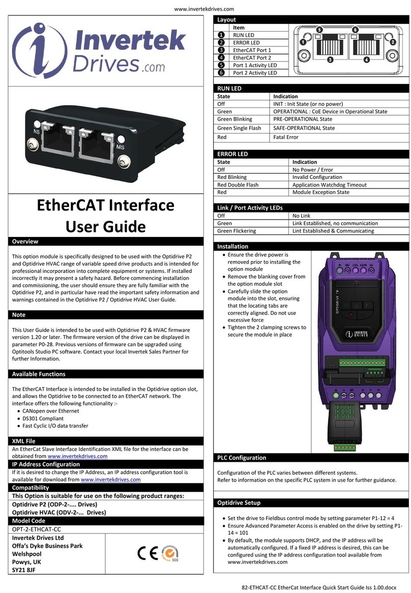 Invertek Drives OPT-2-ETHCAT-CC user guide