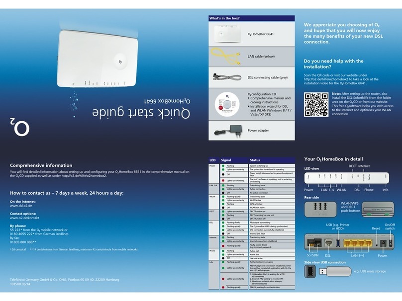 ZyXEL Communications o2 HomeBox 6641 User manual