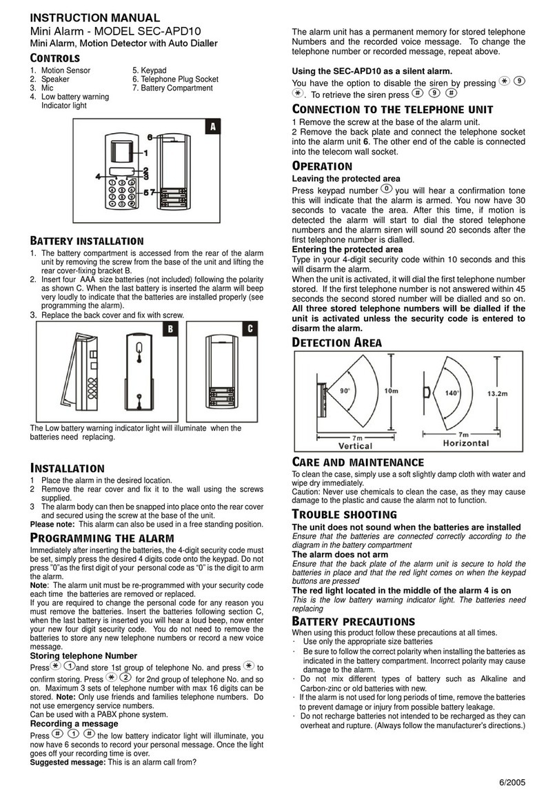Konig Security SEC-APD10 User manual