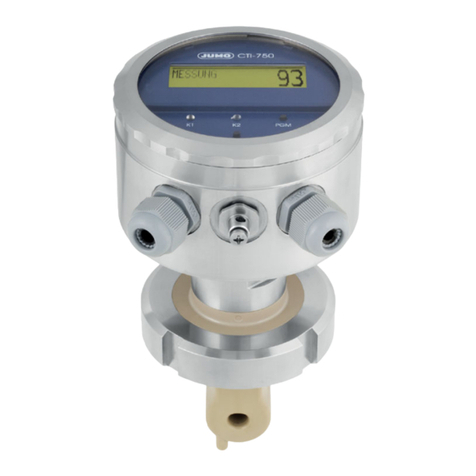 JUMO CTI-750 User manual