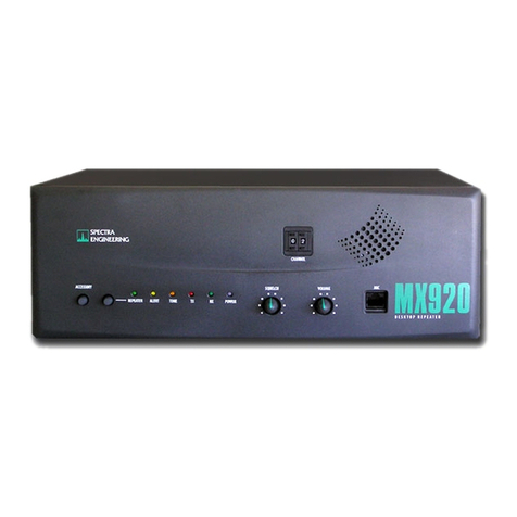 Spectra MX920 Operation manual