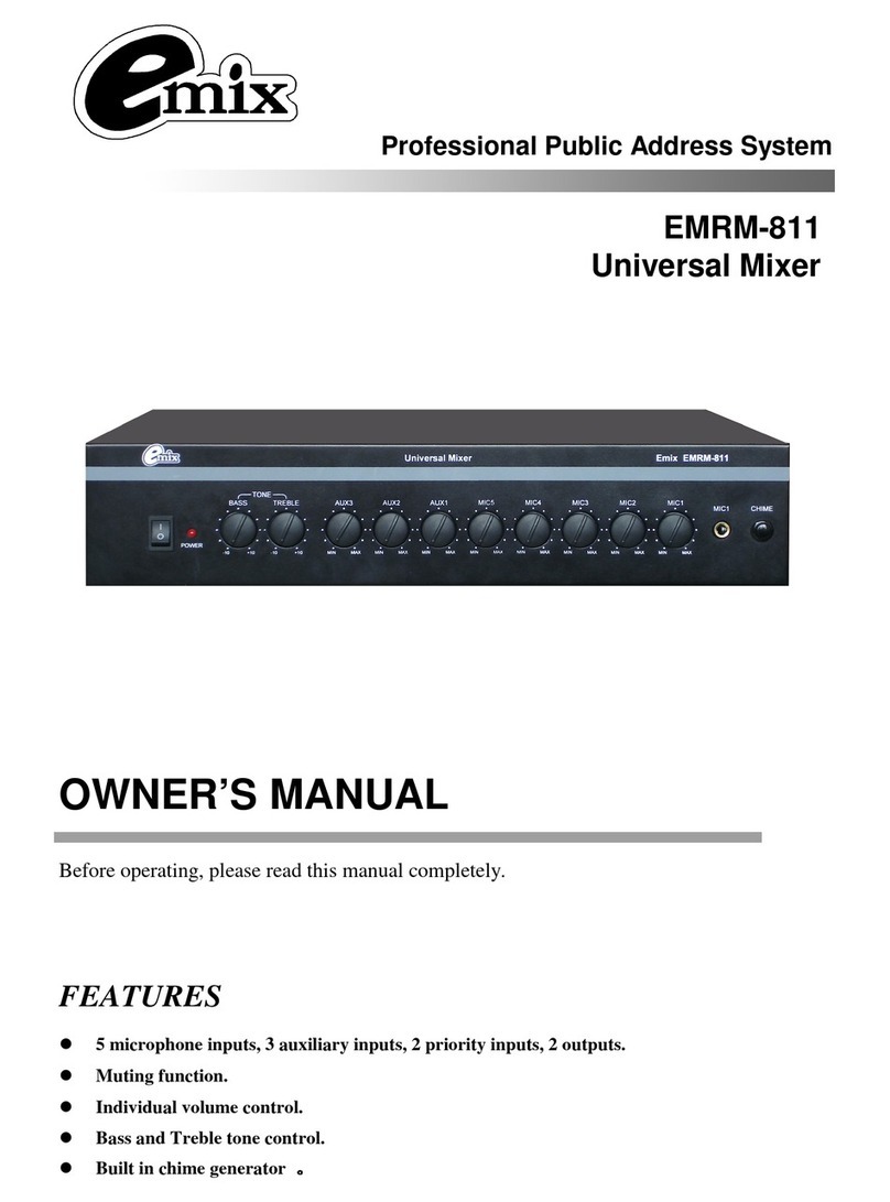 EMIX EMRM-811 User manual