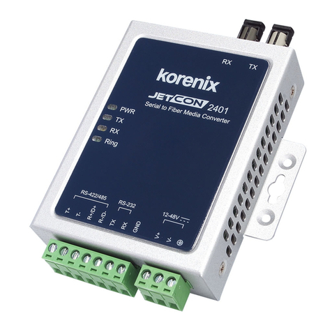 Korenix JetCon 2401-S User manual