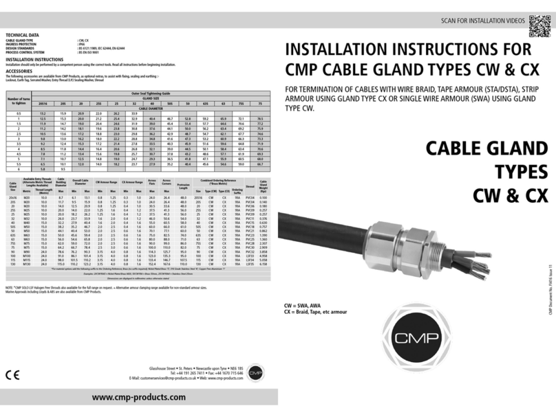 CMP CW installation guide