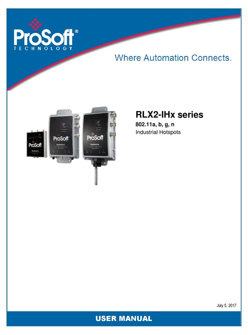 ProSoft Technology RadioLinx RLX2-IHA user manual