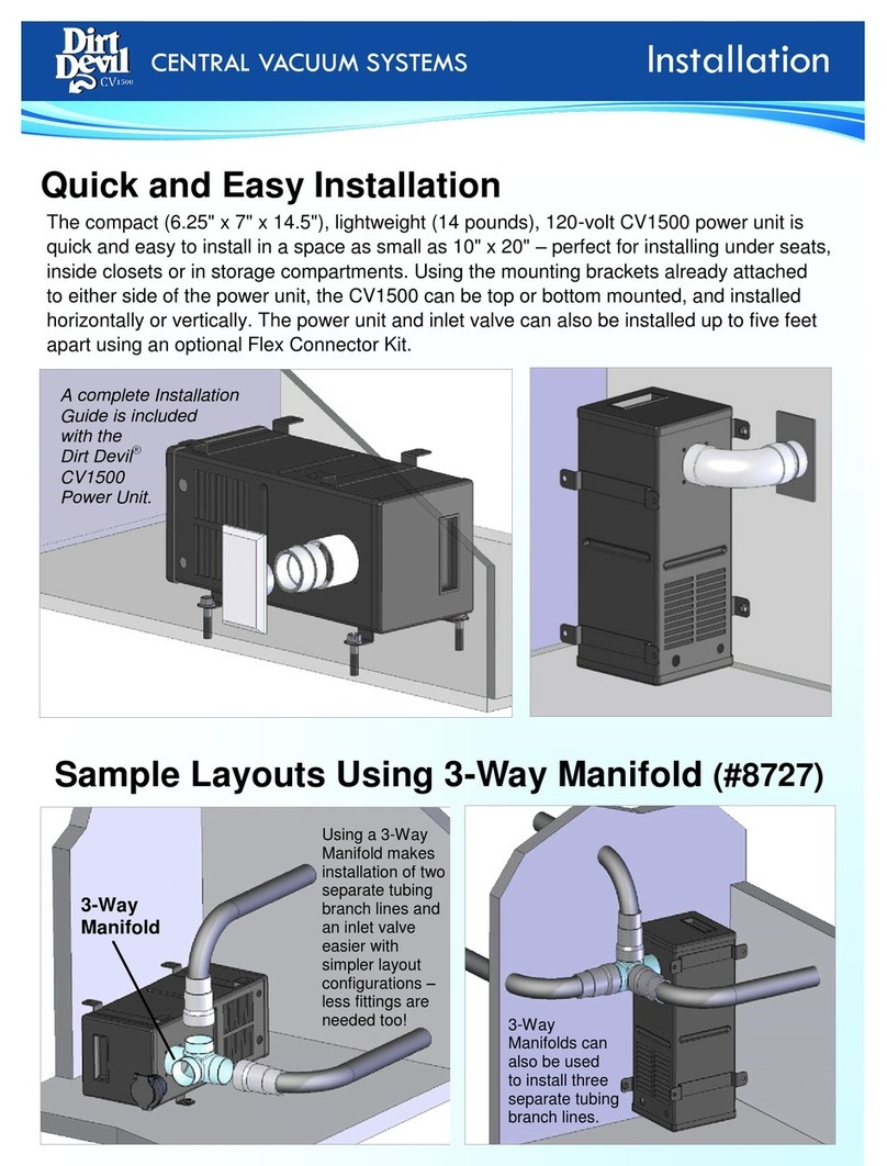 Dirt Devil CV1500 Quick installation guide