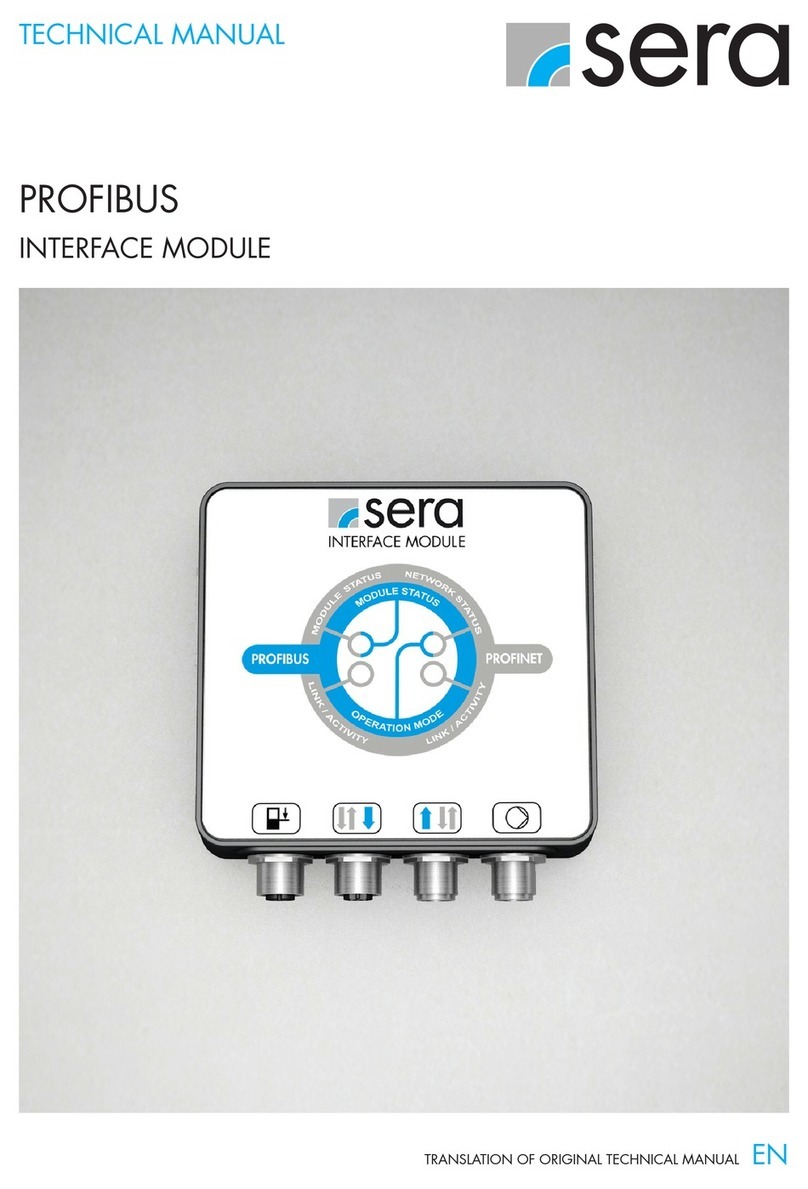 Sera PROFIBUS User manual