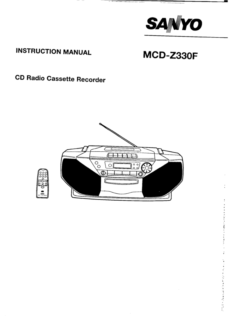 Sanyo MCD-Z330F User manual Sanyo MCD-Z330F User manual