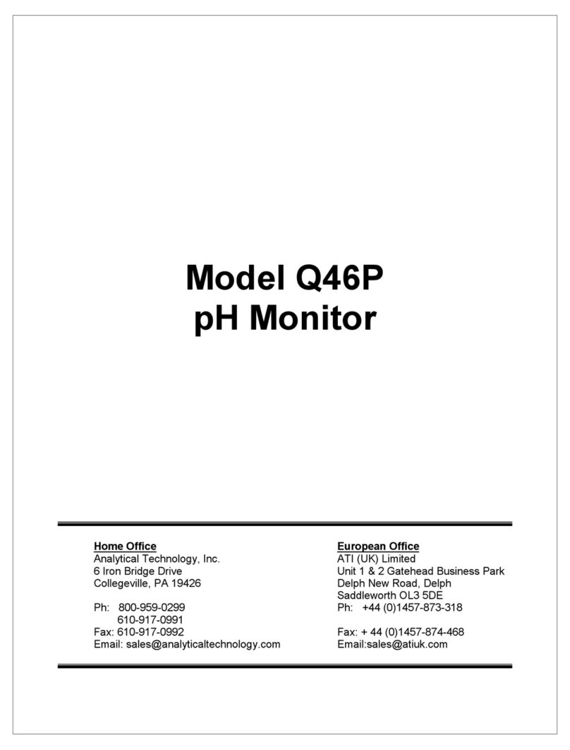 Analytical Technology Q46P User manual