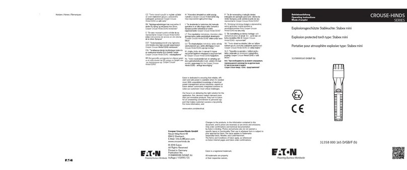 Eaton STABEX MINI User manual