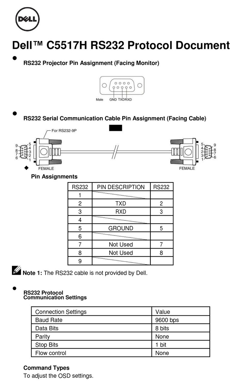 Dell C5517H User manual