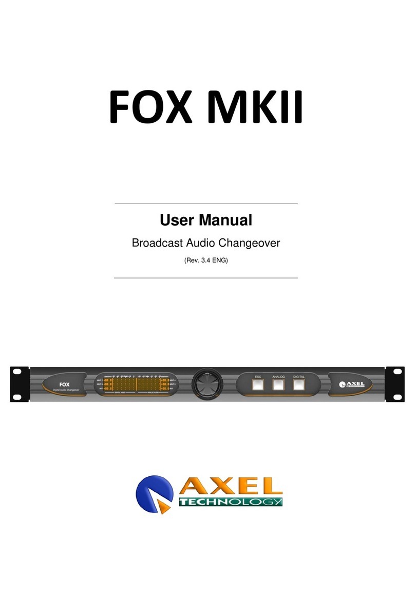 Axel FOX MKII user manual Axel FOX MKII user manual
