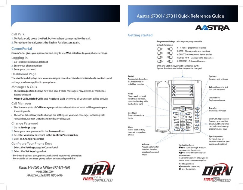 Aastra Clearspan 6731i Quick reference guide