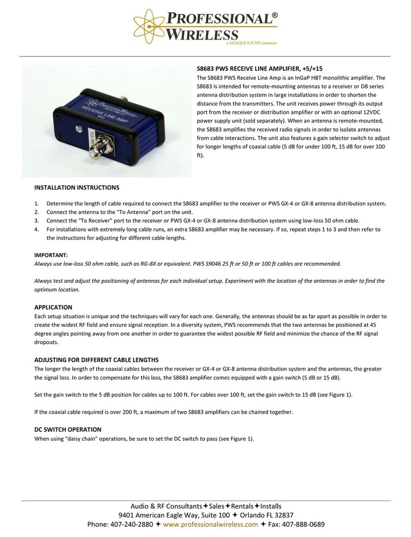 PWS S8683 user guide