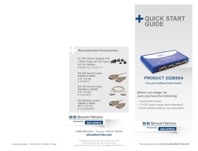 B+B SmartWorx 232BSS4 quick start guide