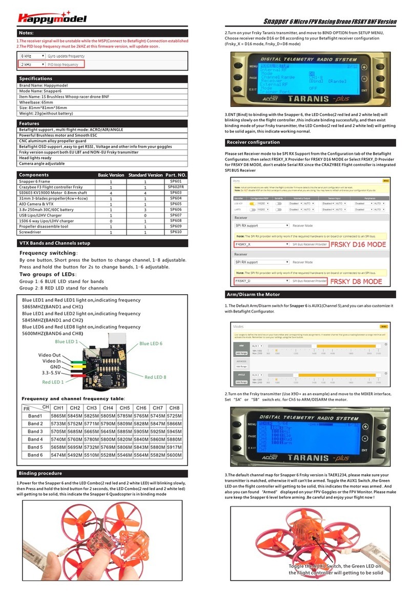 Happymodel Snapper 6 FRSKY BNF User manual Happymodel Snapper 6 FRSKY BNF User manual