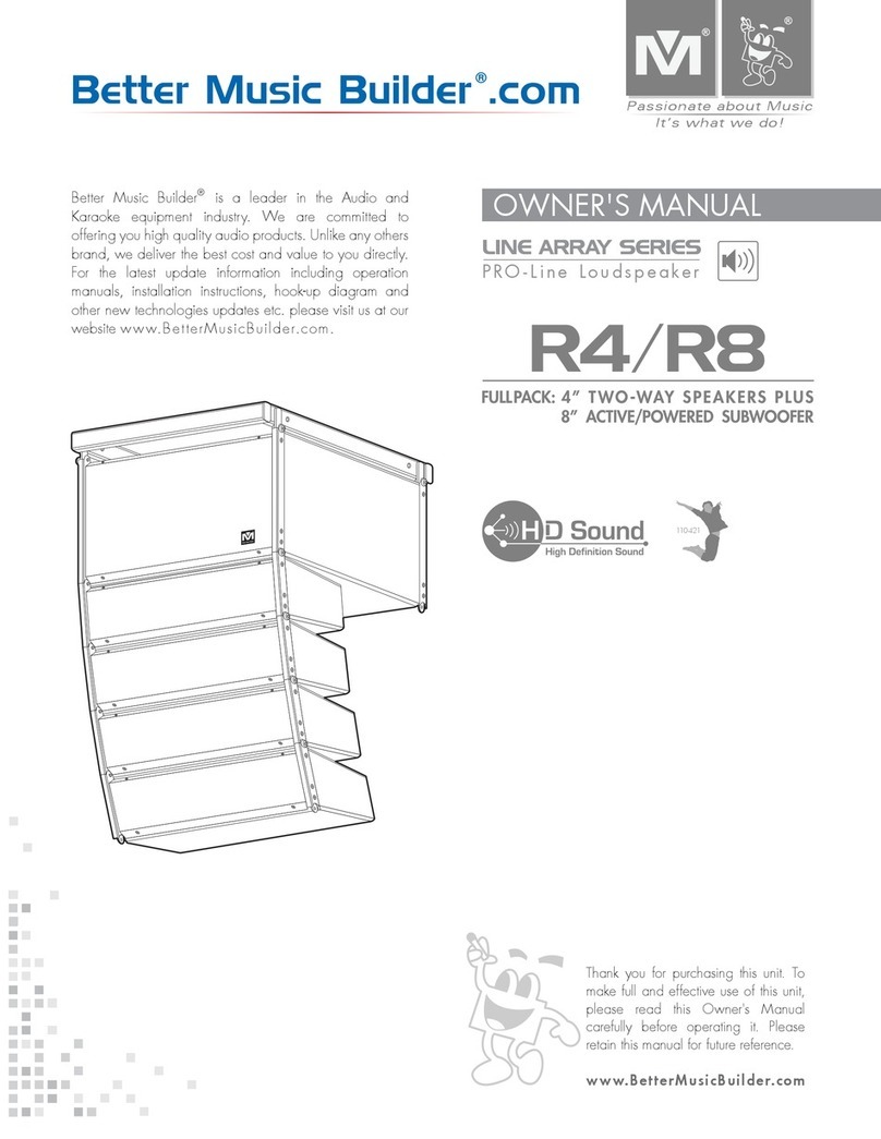 Better Music Builder R4 User manual