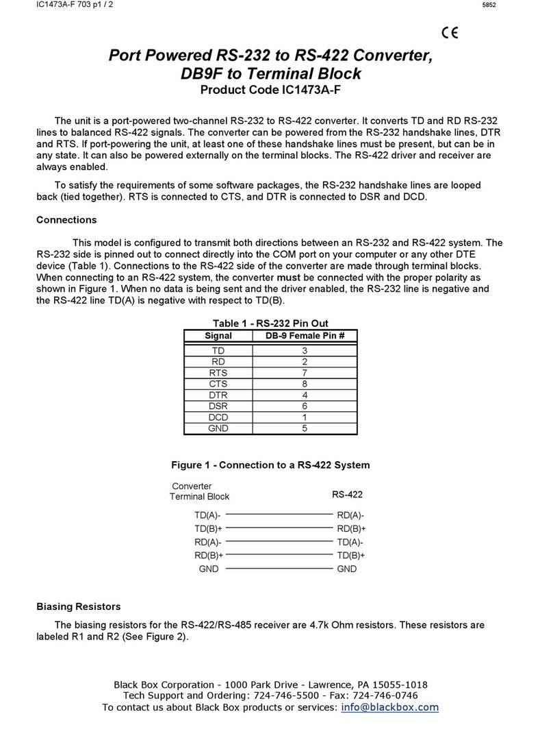 Black Box IC1473A-F User manual Black Box IC1473A-F User manual