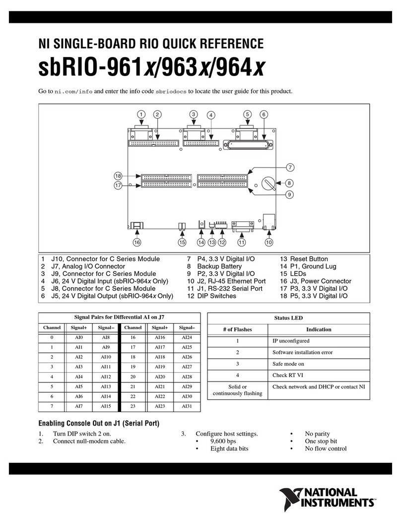 NI sbRIO-961 series quick reference