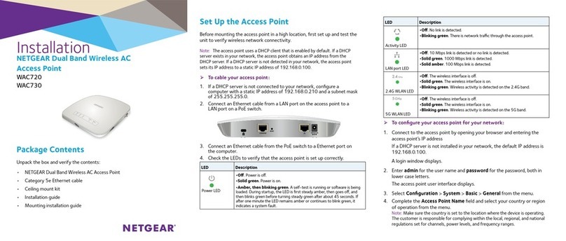 NETGEAR WAC720 User manual NETGEAR WAC720 User manual