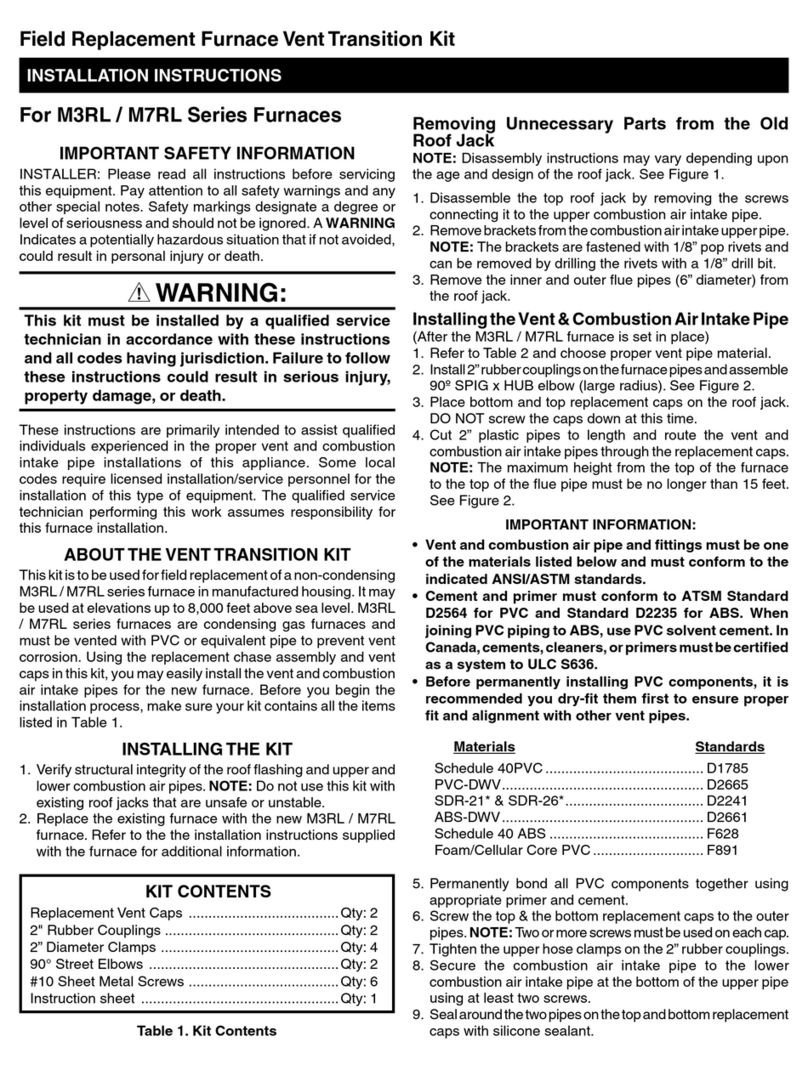 nor-tec M3RL Series User manual