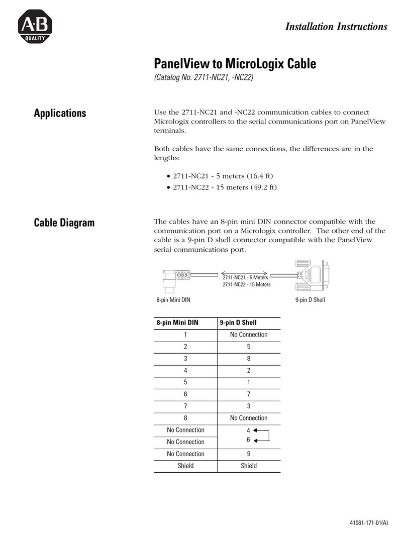 Allen-Bradley 2711-NC21 Service manual