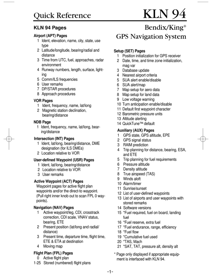 Honeywell KLN 94 quick reference