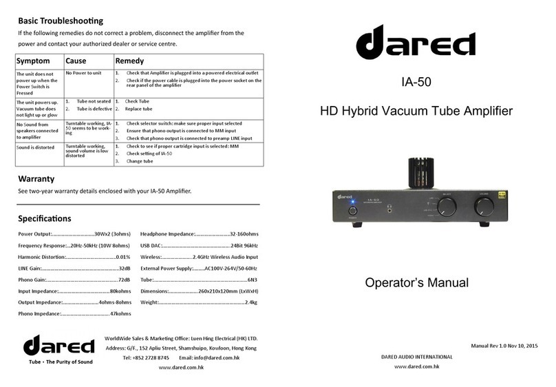 Dared IA-50 Operator's manual Dared IA-50 Operator's manual