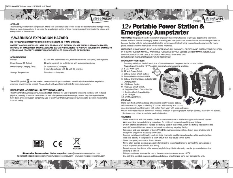 Streetwize SWPP3 manual