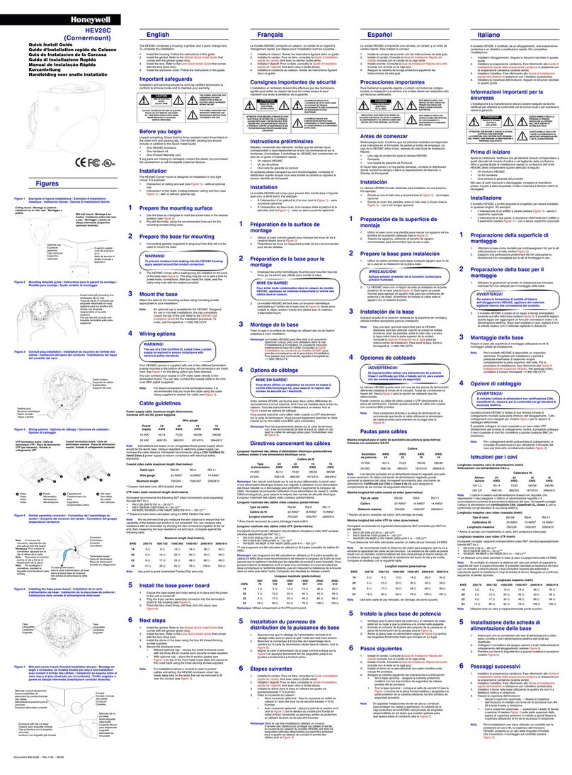 Honeywell HEV28C User manual