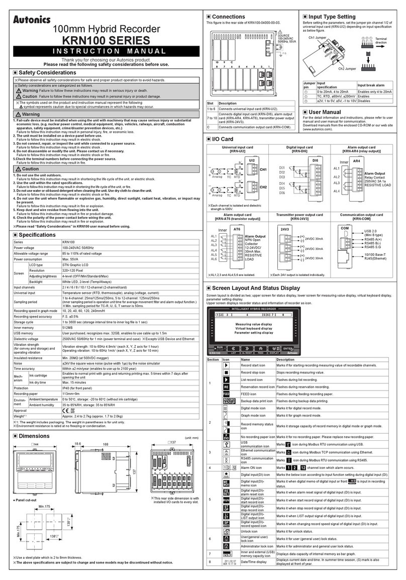 Autonics krn100 series User manual