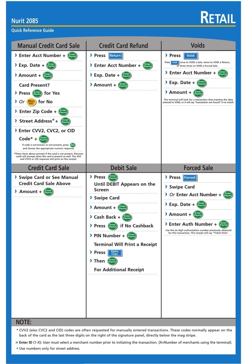 Nurit 2085 Quick reference guide